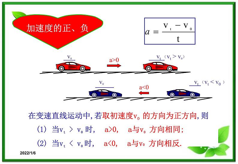 1.5《速度变化快慢的描述》课件3（新人教版必修1）第6页