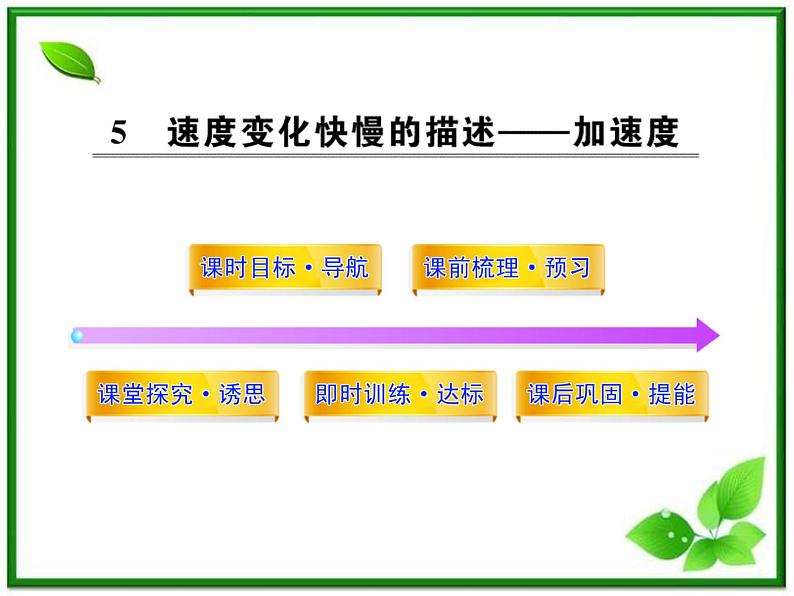 高中物理课时讲练通配套课件：1.5《速度变化快慢的描述――加速度》（人教版必修1）第1页