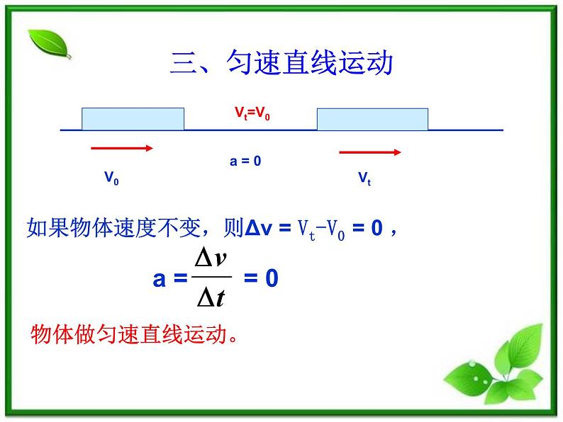 物理（课件+教案）：人教版必修一速度变化的快慢—加速度208