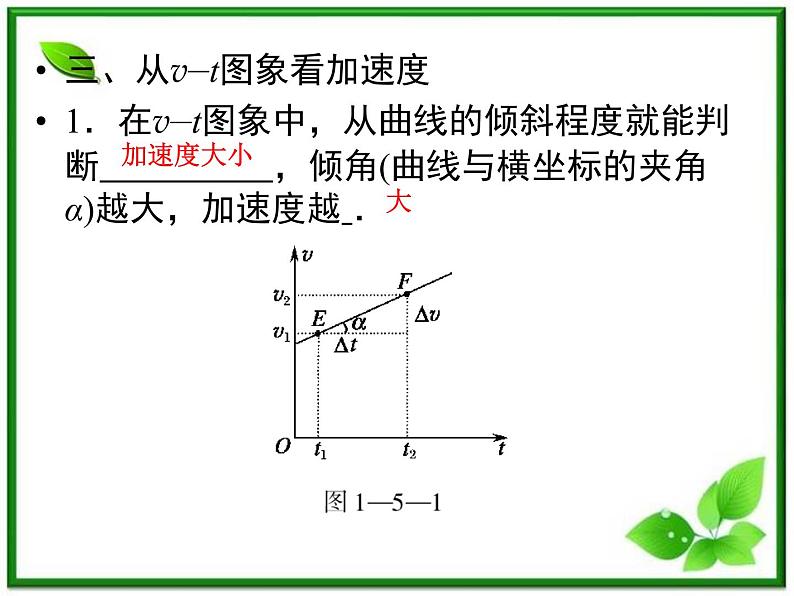 江西省新余九中高一物理《1.5速度变化快慢的描述—加速度》课件第5页