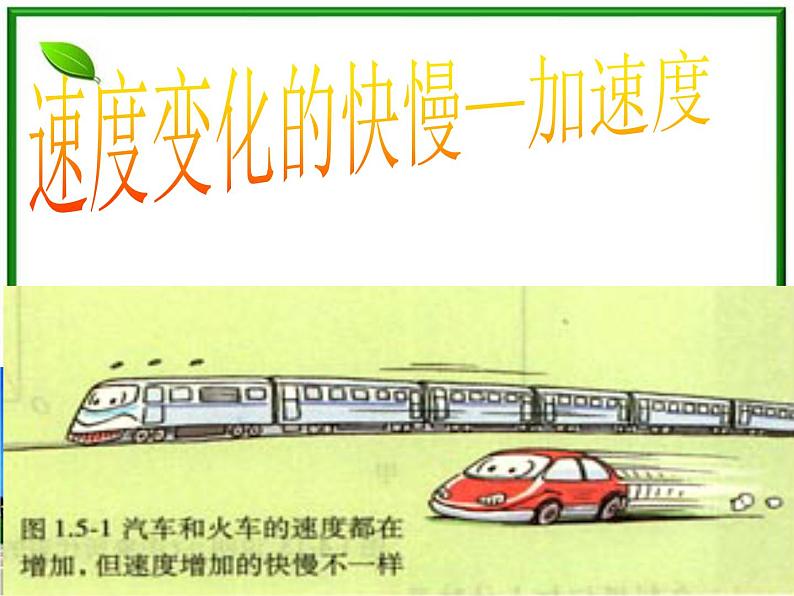 物理课件：人教版必修一 速度变化的快慢—加速度01