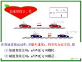 物理课件：人教版必修一 速度变化的快慢—加速度