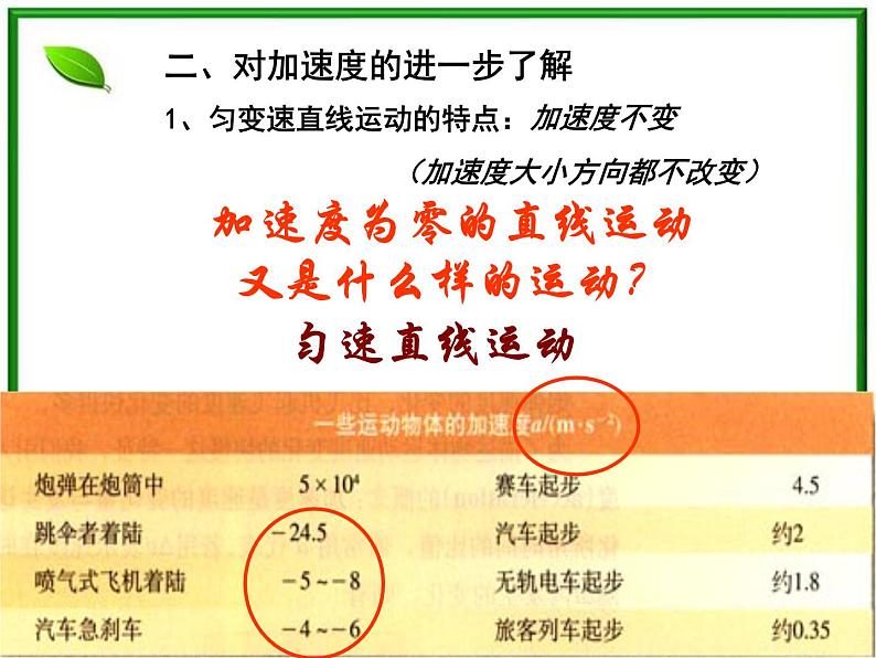 物理课件：人教版必修一 速度变化的快慢—加速度07