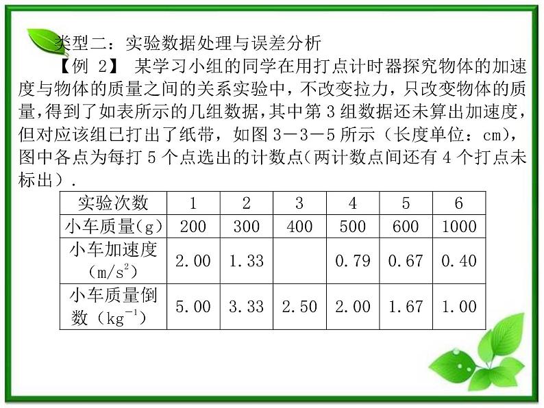 【精品】届高三物理复习课件（8） 实验：探究加速度与力、质量的关系07