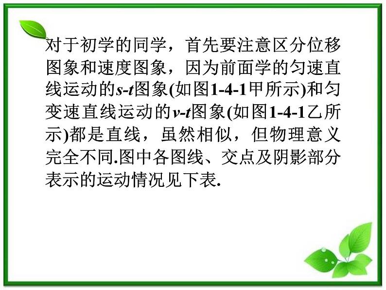 福建省高二物理一轮精品课件（新课标）：直线运动中的物理图像、追及与相遇问题第3页