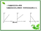 （广西）届高三复习物理课件：运动图像