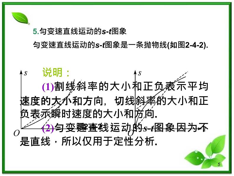 （广西）届高三复习物理课件：运动图像第5页