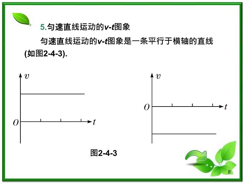 （广西）届高三复习物理课件：运动图像第8页