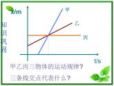 江西省新余九中高一物理《1.3.1运动快慢的描述—速度》课件