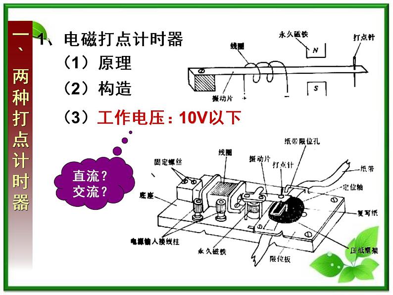 高中物理人教版必修1课件 用打点计时器测速度103