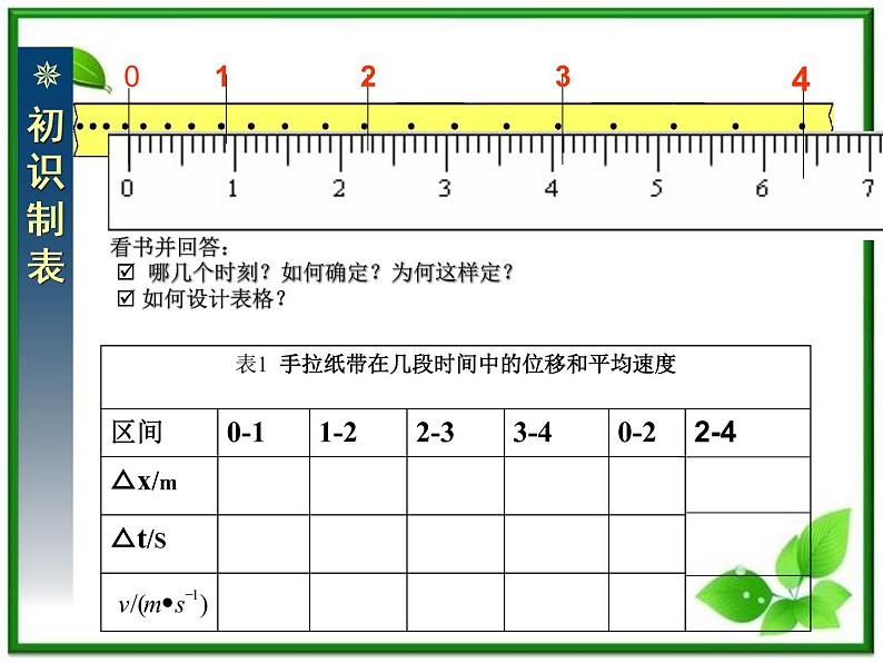 高中物理人教版必修1课件 用打点计时器测速度108