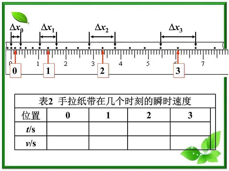 湖南省蓝山二中高一物理《打点计时器》课件第4页