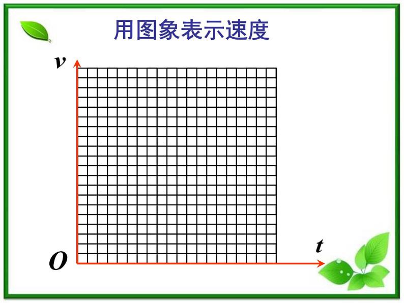 湖南省蓝山二中高一物理《打点计时器》课件第5页