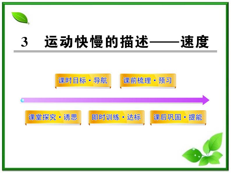 高一物理知能巩固课件：1.3《运动快慢的描述――速度》（人教版必修1）第1页