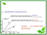 高中物理人教版必修1课件 速度变化快慢的描述04