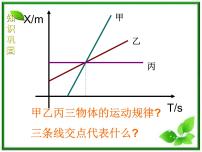 高中物理第一章 运动的描述3 运动快慢的描述──速度教学演示ppt课件