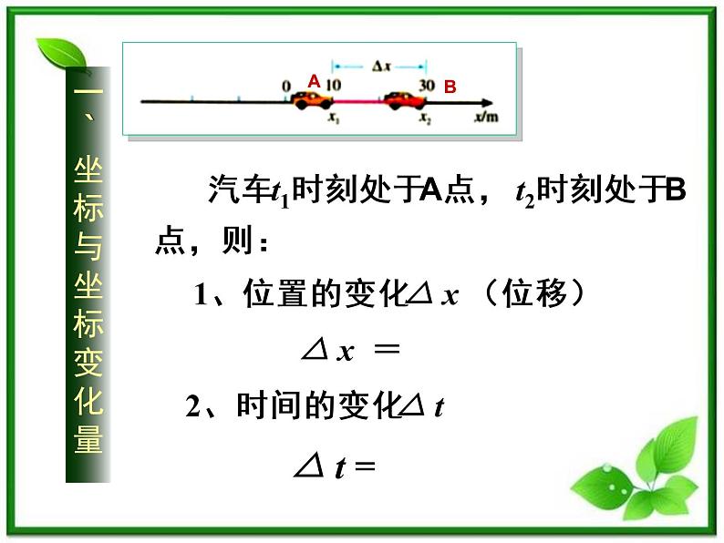 《运动快慢的描述——速度》课件14（27张PPT）（人教版必修1）第4页