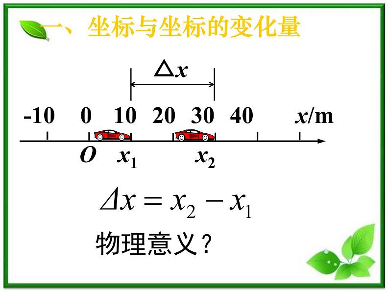 高中物理人教版必修1课件 《运动快慢的描述--速度》02