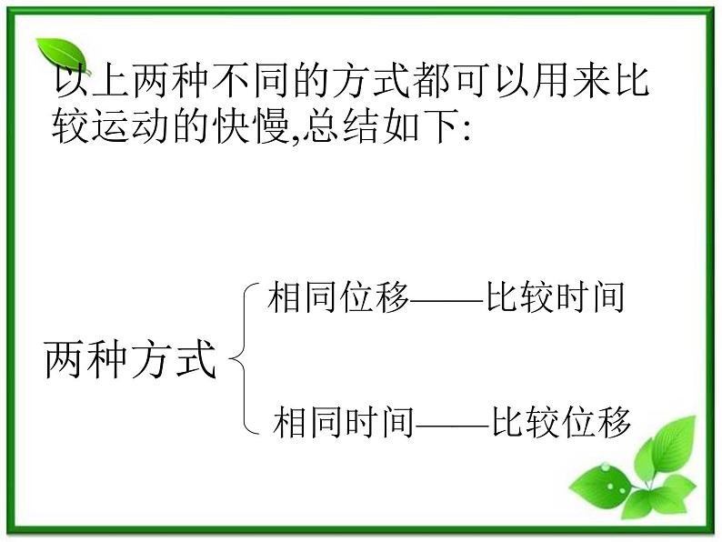 黑龙江省哈尔滨市木兰高级中学物理必修1《运动快慢的描述》课件2（新人教版）第4页