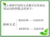 黑龙江省哈尔滨市木兰高级中学物理必修1《运动快慢的描述》课件2（新人教版）