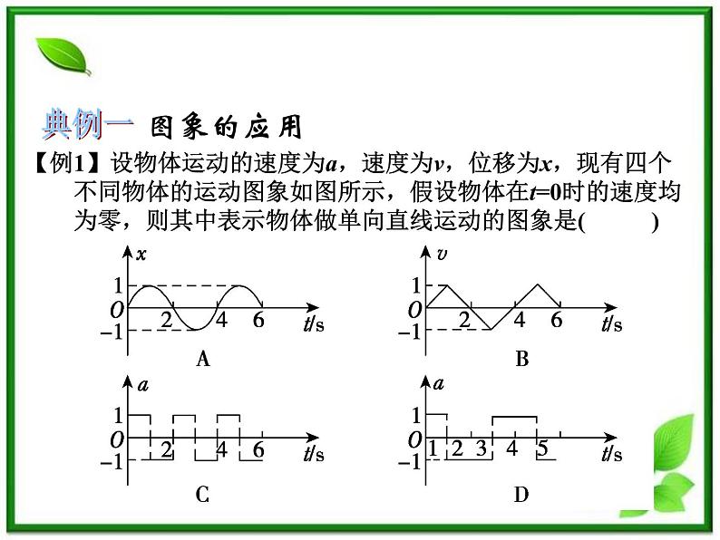 【】届高中物理基础复习课件：1.3运动的图像追及与相遇第3页