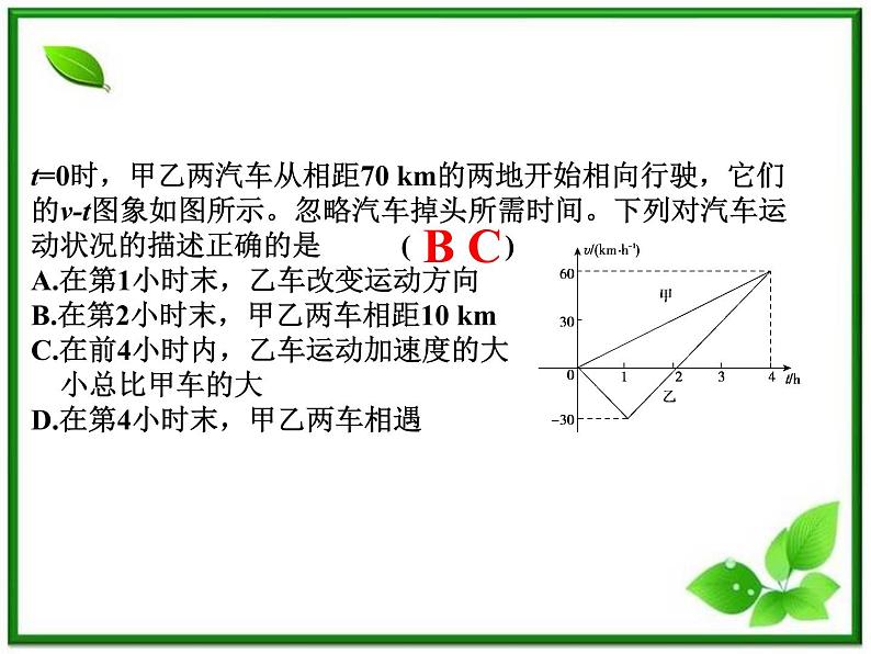 【】届高中物理基础复习课件：1.3运动的图像追及与相遇第6页