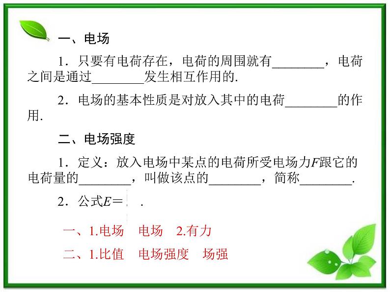 学年高中物理 1.2 电场同步辅导与检测课件 新人教版选修1-105