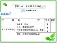必修11 质点 参考系和坐标系复习课件ppt