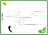 【回归基础】年高考物理冲刺专题复习课件 第1单元-质点的直线运动（新课标）