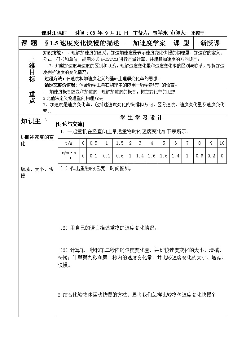 高中物理人教版必修1学案 速度变化快慢的描述 加速度201