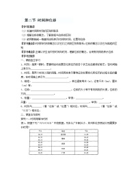 高中物理人教版 (新课标)必修12 时间和位移学案