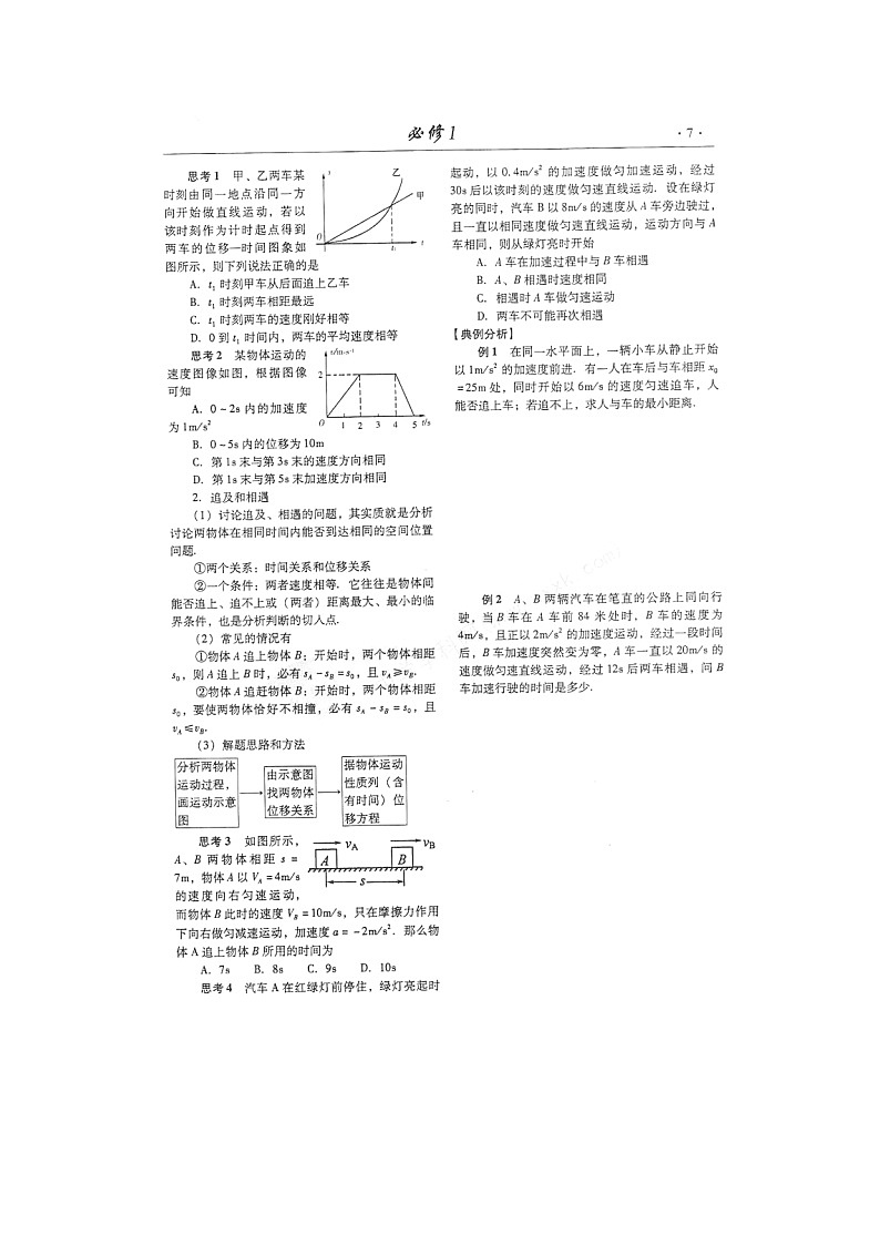 【山东】高考物理冲刺备考训练专项 1.2 运动图像 追及和相遇学案（扫描版）02