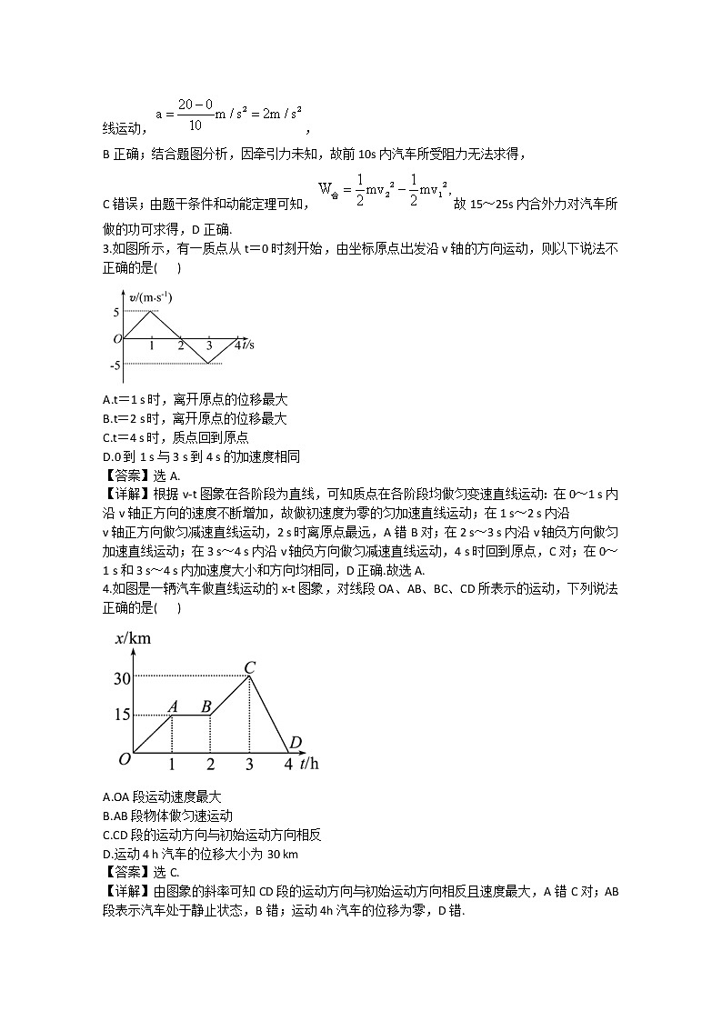 云南省新人教版物理届高三单元测试3：《运动图像追及相遇问题》第2页