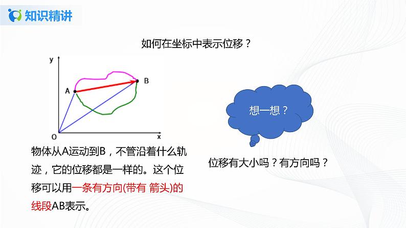 人教版（2019）高中物理必修一《时间、位移》课件+教案+同步练习08