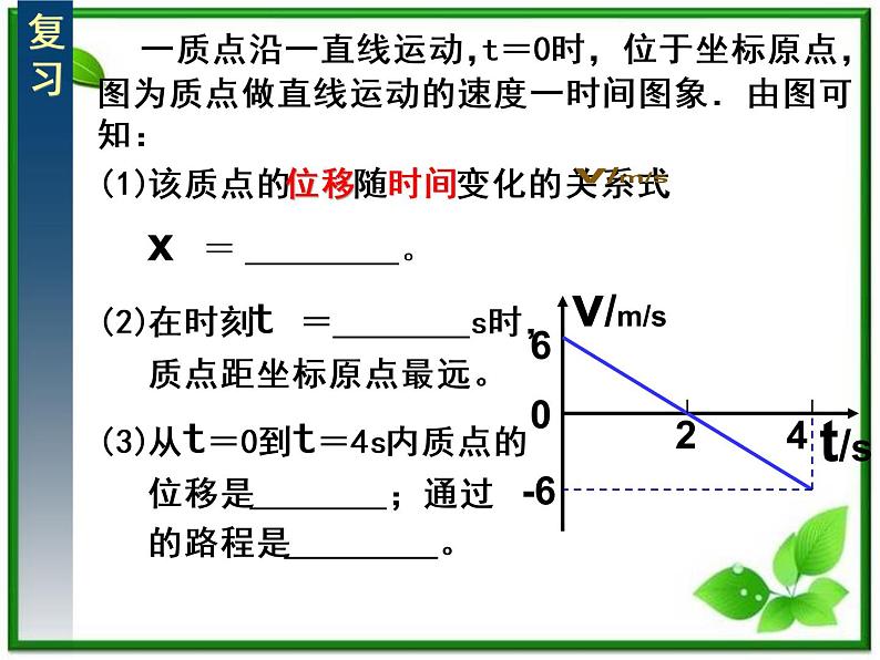 高中物理人教版必修1课件 匀变速直线运动的位移与速度的关系6第2页