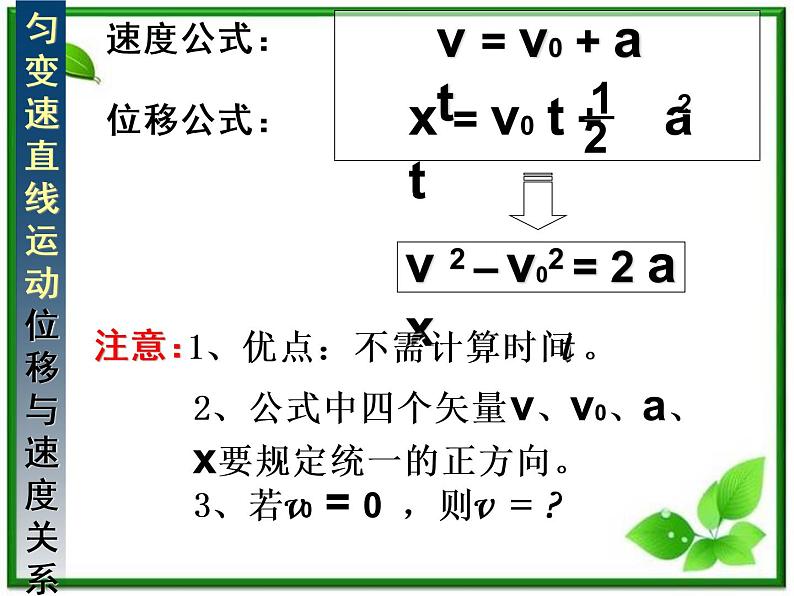 高中物理人教版必修1课件 匀变速直线运动的位移与速度的关系6第3页