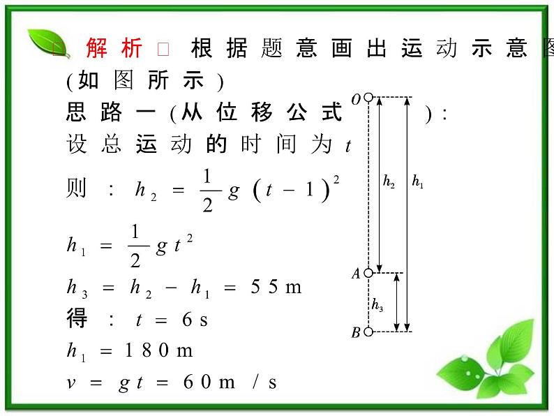 【精品】2013届高三物理一轮复习课件（人教版）：  自由落体运动、竖直上抛运动、竖直下抛运动第4页