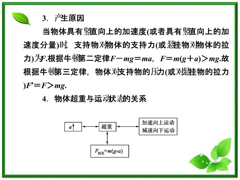 《超重和失重、从动力学看自由落体运动 》物理精品课件（人教版必修1）第6页