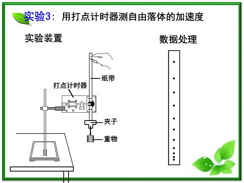 高中物理人教版必修1课件 自由落体运动6第4页