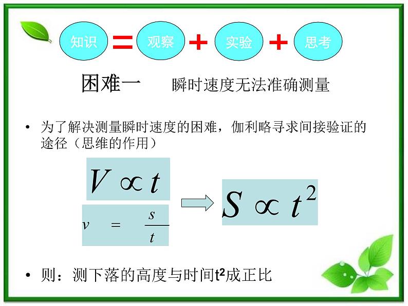 高中物理人教版必修1课件 《伽利略对自由落体运动的研究》107