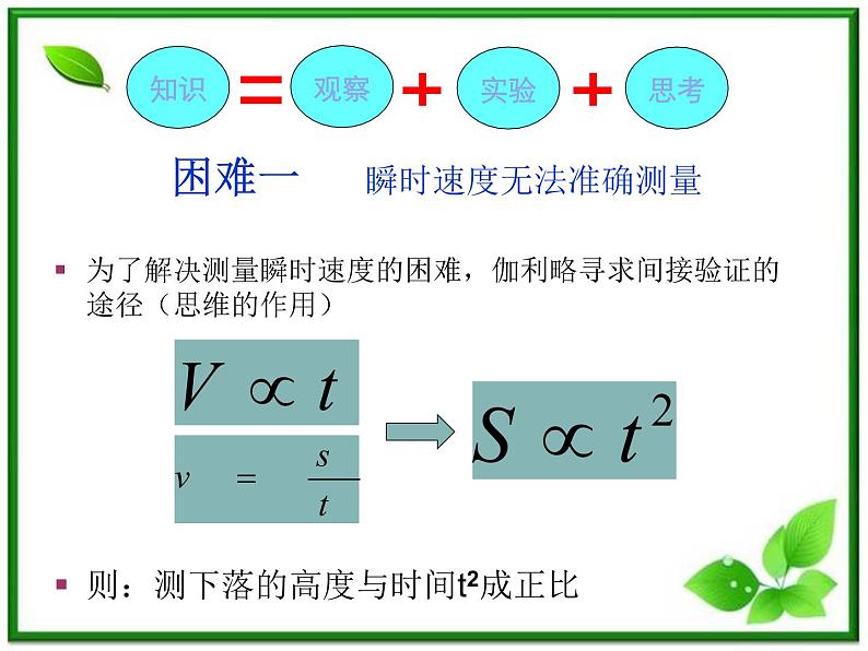 高中物理人教版必修1课件 伽利略对自由落体运动的研究207