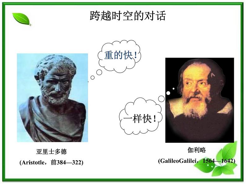 《伽利略对自由落体运动的研究》课件9（15张PPT）（人教版必修1）第2页