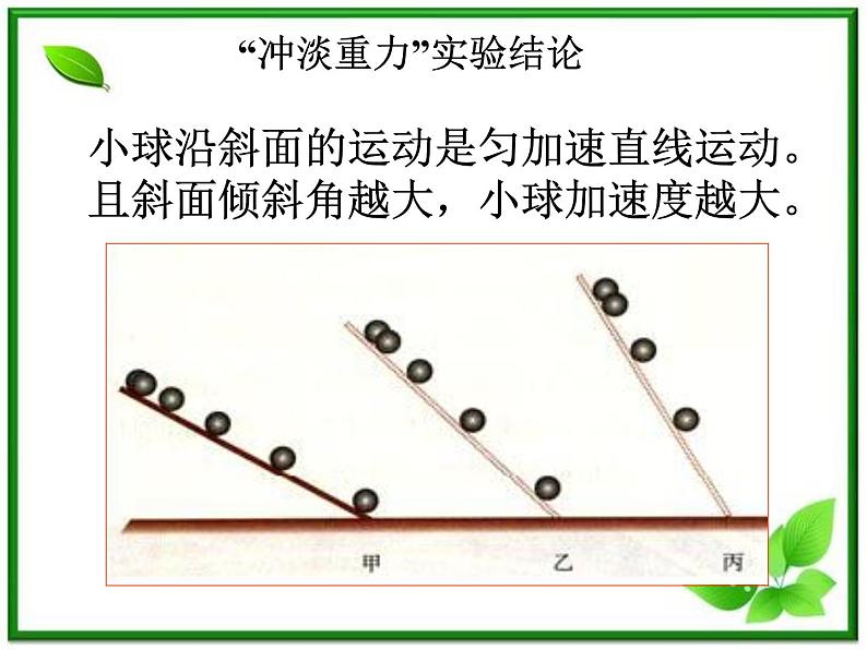 《伽利略对自由落体运动的研究》课件9（15张PPT）（人教版必修1）第7页