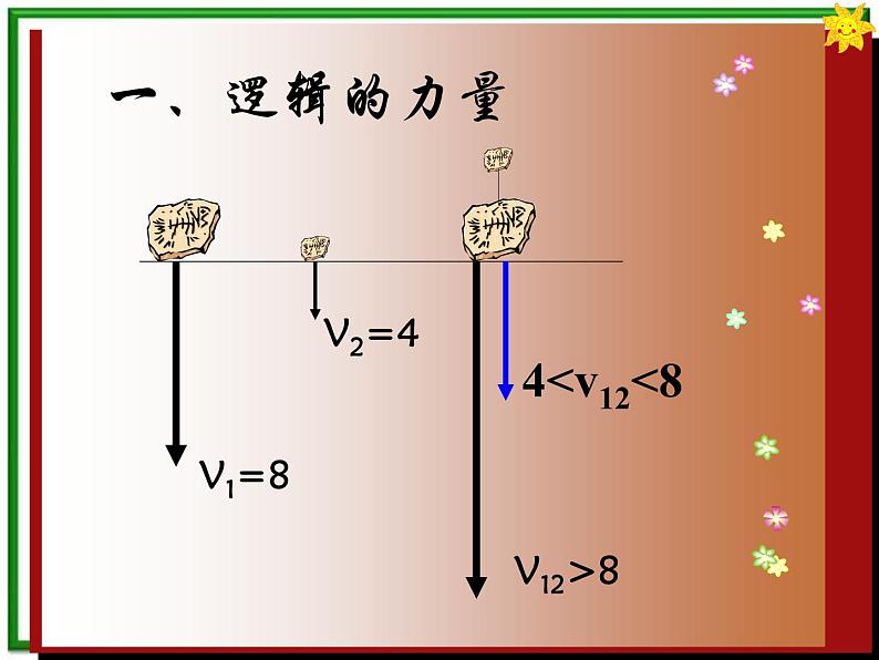 《伽利略对自由落体运动的研究》课件10（18张PPT）（人教版必修1）02