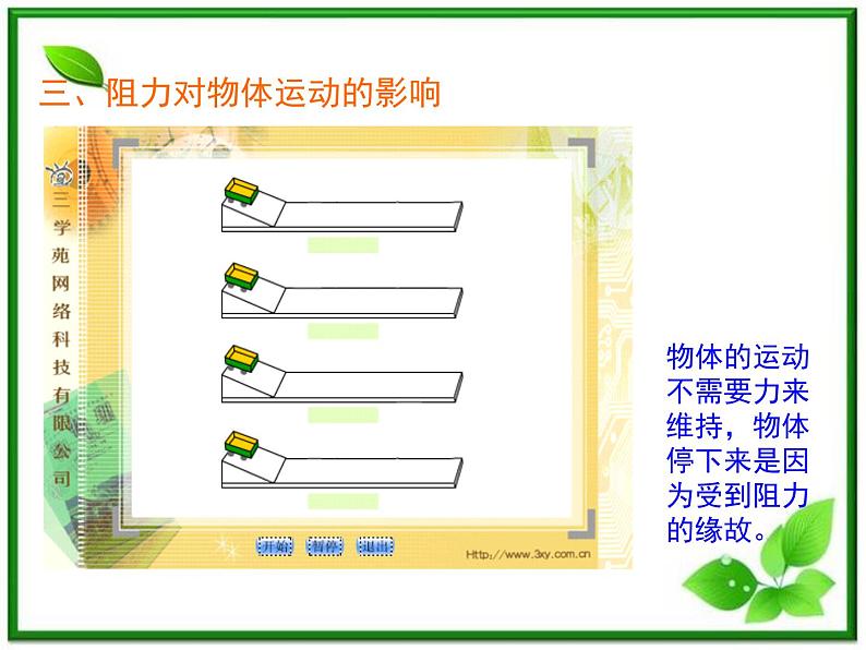 高一物理课件新人教必修1《伽利略的理想实验与牛顿第一定律》第5页