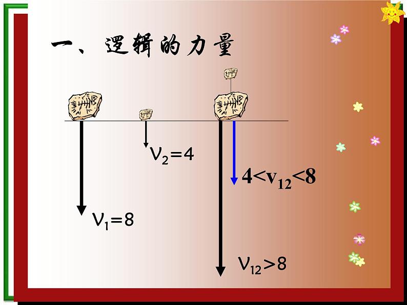 高中物理人教版必修1课件 伽利略对自由落体运动的研究1第2页