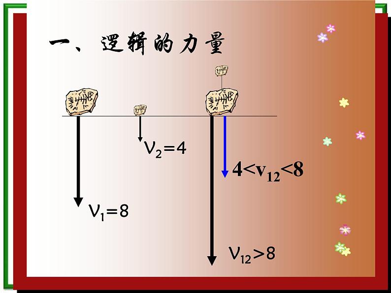 高中物理人教版必修1课件 《伽利略对自由落体运动的研究》3第2页