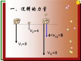 黑龙江省哈尔滨市木兰高级中学物理必修1《伽利略对自由落体运动的研究》课件2（新人教版）