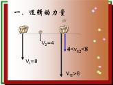 物理：2.6《伽利略对自由落体运动的研究》课件（3）（新人教版必修1）