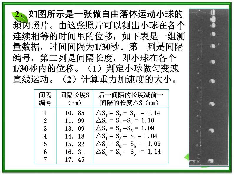 黑龙江省哈尔滨市木兰高级中学物理必修1《自由落体运动》习题课课件（新人教版）第3页